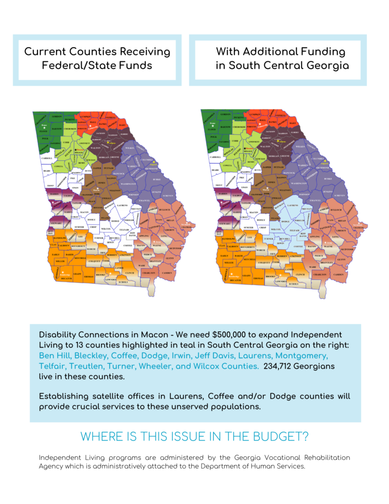 Statewide Independent Living Council of Georgia